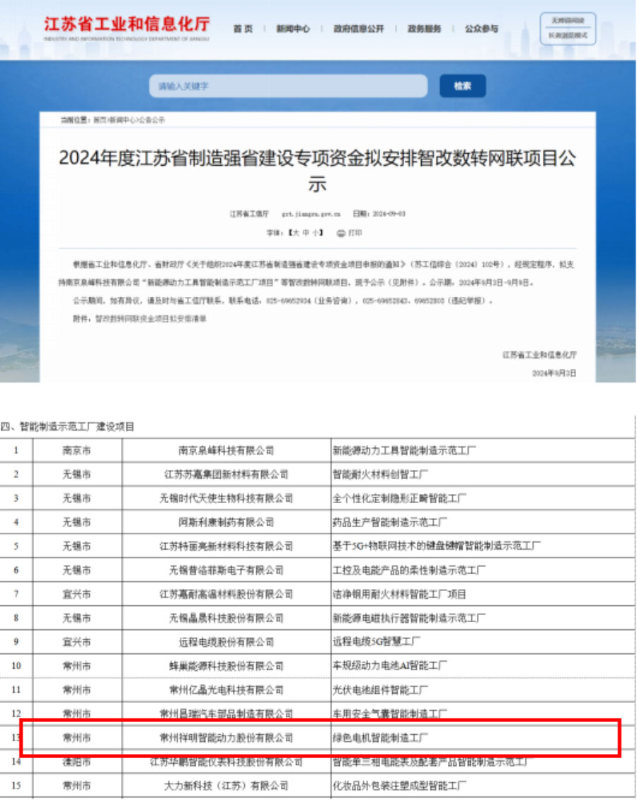 Spannende Ankündigung: Xiangming erhält besondere finanzielle Unterstützung durch die Manufacturing Strength Enhancement Initiative der Provinz Jiangsu.
